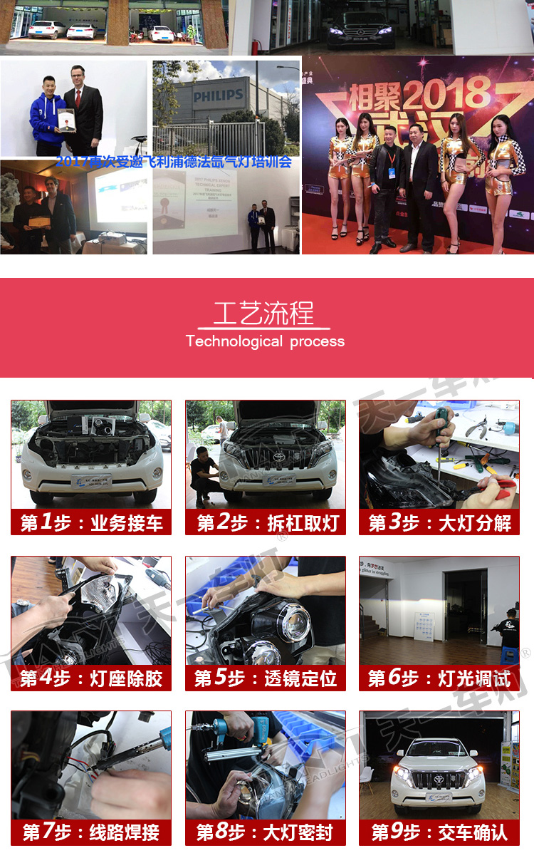 全程可視改燈流程，只為你改的放心，用的安心
